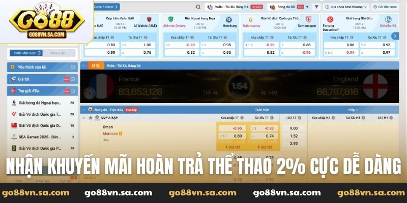Nhận khuyến mãi hoàn trả thể thao 2% cực dễ dàng